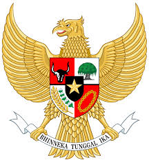 Pengembangan Kawasan Permukiman